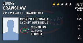 Jeremy Crawshaw 2020 Kicker Florida