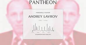 Andrey Lavrov Biography - Soviet handball player