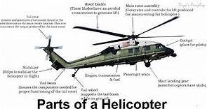 Parts of a Helicopter and their functions | Aerospace series for children | Learn helicopter parts