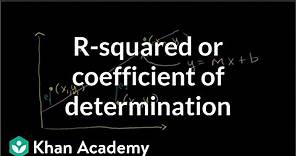R-squared or coefficient of determination