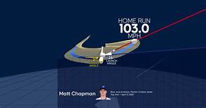 An animated look at Matt Chapman's home run