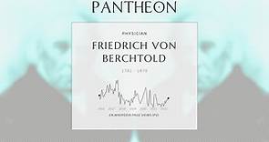 Friedrich von Berchtold Biography - German-speaking Bohemian physician and botanist