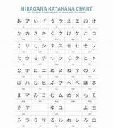 hiragana katakana chart