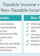 taxable income