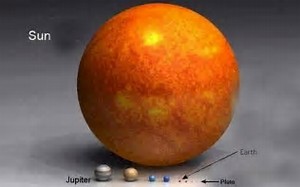 Image result for sun and earth true size images