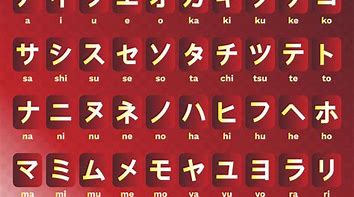 Langkah 4: Cocokkan Suku Kata dengan Bahasa Jepang