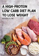 high protein diet for weight loss foods