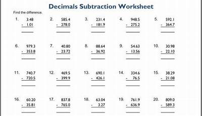 subtracting decimals free worksheet