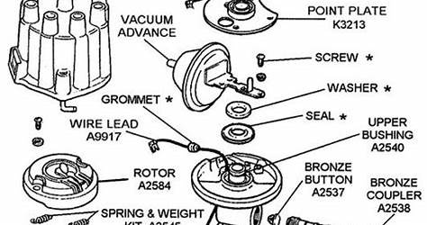 Hei Ignition Wiring Diagram