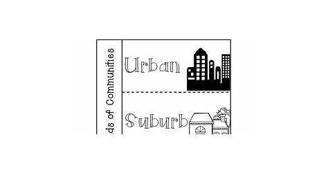 Urban Suburban Rural Worksheet