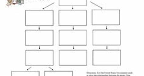 Us Government Worksheets Pdf