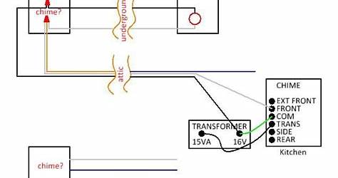 Wiring Diagram For Doorbell With 2 Chimes