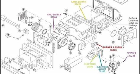 Atwood 8535 Iv Dclp Wiring Diagram
