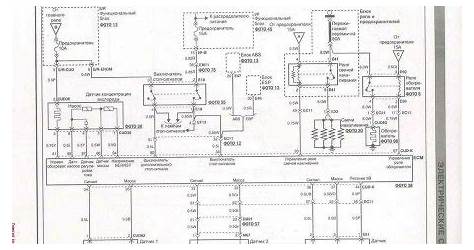 Kia Ceed Wiring Diagram Pdf