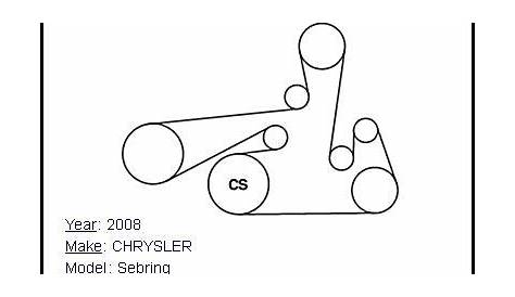 2008 chrysler sebring 2.4l belt diagram