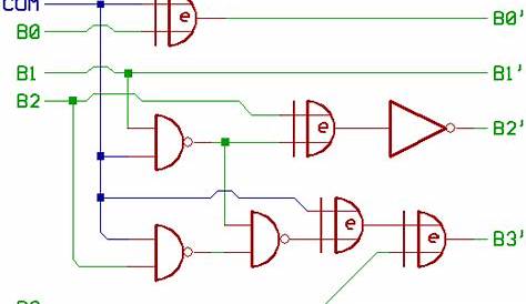 2's complement circuit diagram