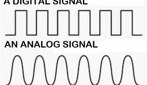 analog and digital circuits and systems