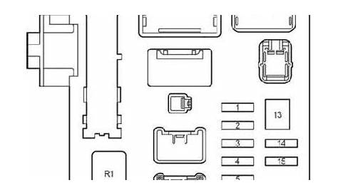 Fuse Box Diagram Toyota Corolla Verso (AR10; 2004-2009)