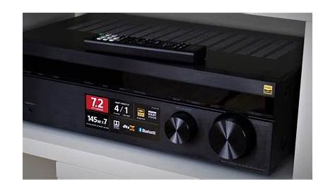 Sony STR-DH790 Review [Reasons to Choose This Receiver]