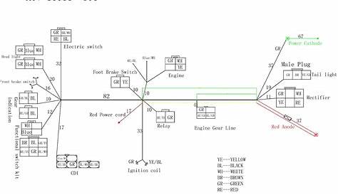 gy6 150 go cart wiring diagram