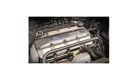 Серия двигателей Ford I4 DOHC | Otoba.ru