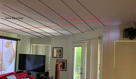 Wiring – Running cables for a home theater: inside walls and ceilings