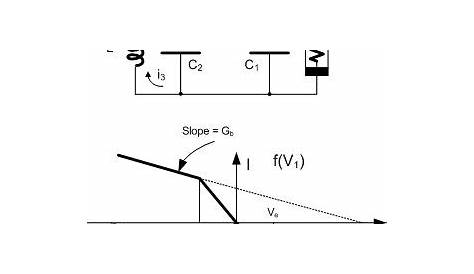 (PDF) Use of nonlinear Chua's circuit for on-line offset calibration of ADC
