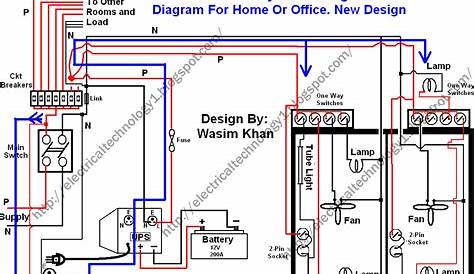 home power wiring diagram