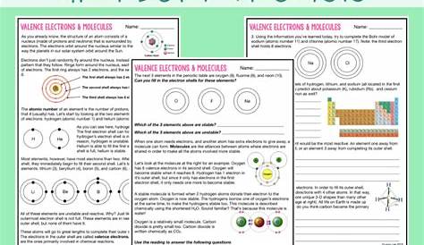 Valence Electrons and Molecules - Reading Comprehension Worksheets