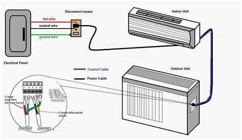 Electrical Wiring Diagrams For Air Conditioning Systems – Part Two for