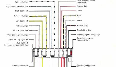 97 jetta fuse box wiring diagrams