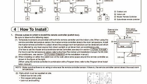 Mitsubishi Mr Slim PAR 20MAA Remote Controller Air Conditioner