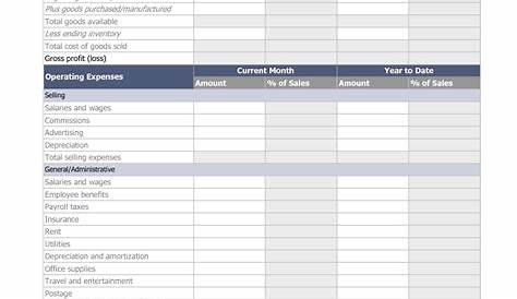 Income Statement Worksheet Income Spreadsheet Spreadsheet Templates for