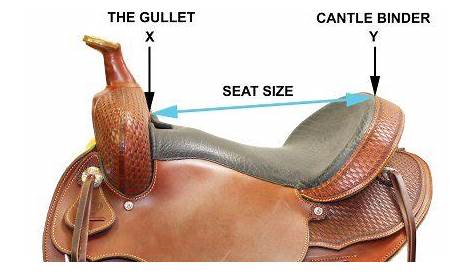 How to Measure a Western Saddle Seat - For Horse & Rider | Horse Saddle