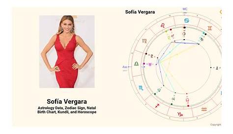 Sofia Vergara Astro Chart