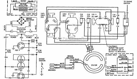Generac Gp5500 Wiring Diagram - Wiring Diagram Pictures