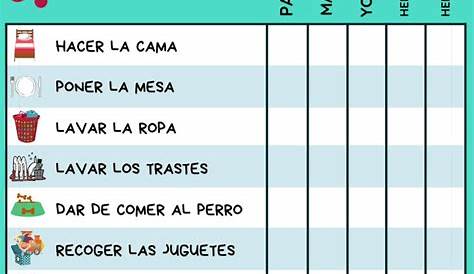 spanish verb chart template