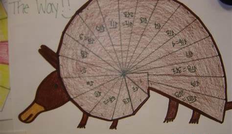 wheel of theodorus calculation chart