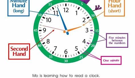 26+ Free Printable Telling Time Worksheets Stock – Rugby Rumilly