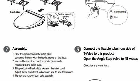 bio bidet manual