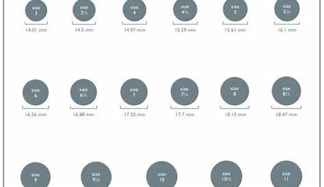 Ring Size Chart | How to Find Your Ring Size at Home | POPSUGAR Fashion