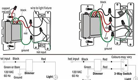 Lutron dvcl-153p install instruction