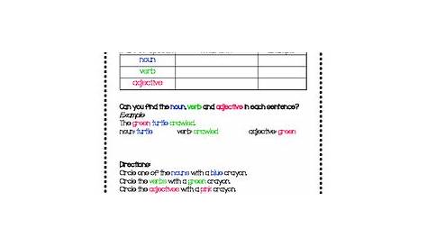 nouns verbs and adjectives worksheet