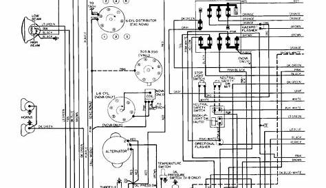Chevy 350 Wiring Diagram To Distributor | Wiring Diagram
