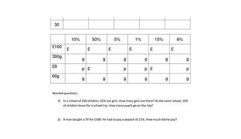 percentage worksheets by emtay - Teaching Resources - Tes