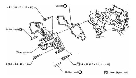 94 nissan pathfinder engine diagram