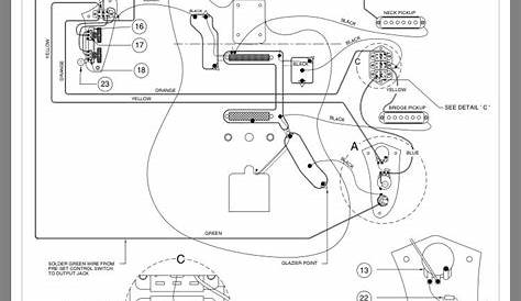 [2+] Fender Blacktop Jaguar Wiring Diagram, Fender Jaguar Controls