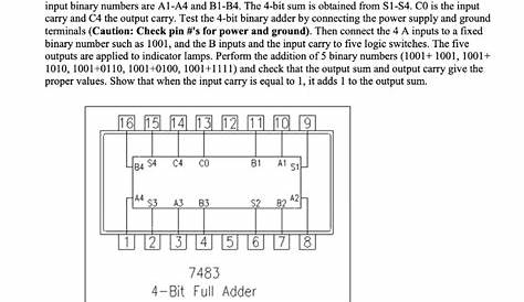 Solved Lab 4 Binary Adder, Subtractor and Multiplier ICs: | Chegg.com