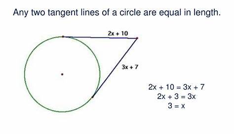 PPT - Lesson 6.1 – Properties of Tangent Lines to a Circle PowerPoint