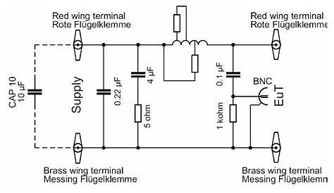 NNBM 8126 A890, (1)10 kHz - 400 MHz, 701A, 5µH LISN, DO-160 , DEF-STAN